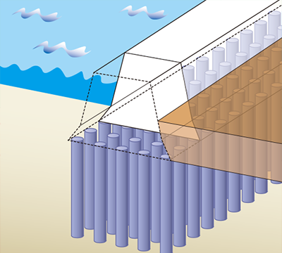 GIコラムの用途および適用例　堤防・擁壁等の安定化対策